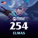 Mobile Legends 254 + 30 Diamonds (Malaysia)